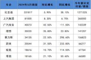 开云真人软件下载截图0